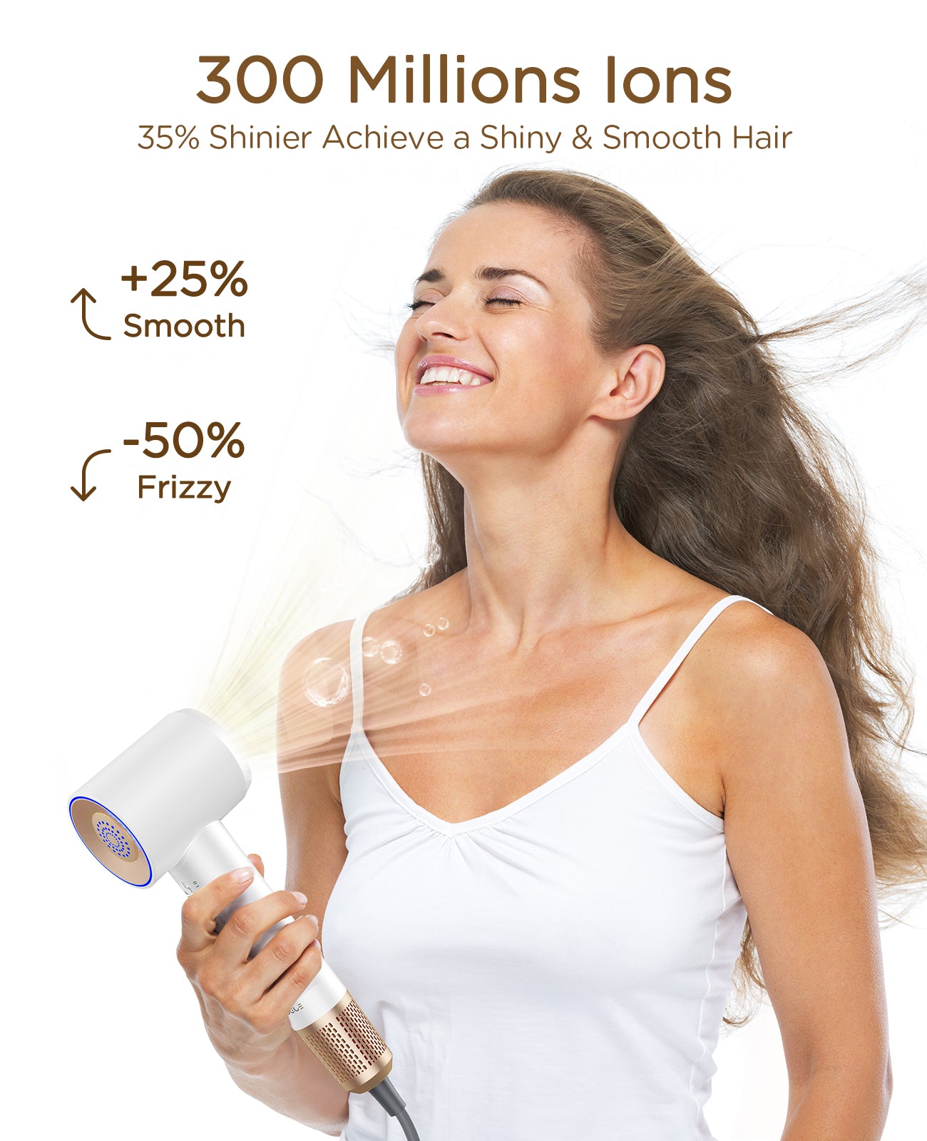 Plavogue High-Speed 300 Million Negative Ionic Blow Drye