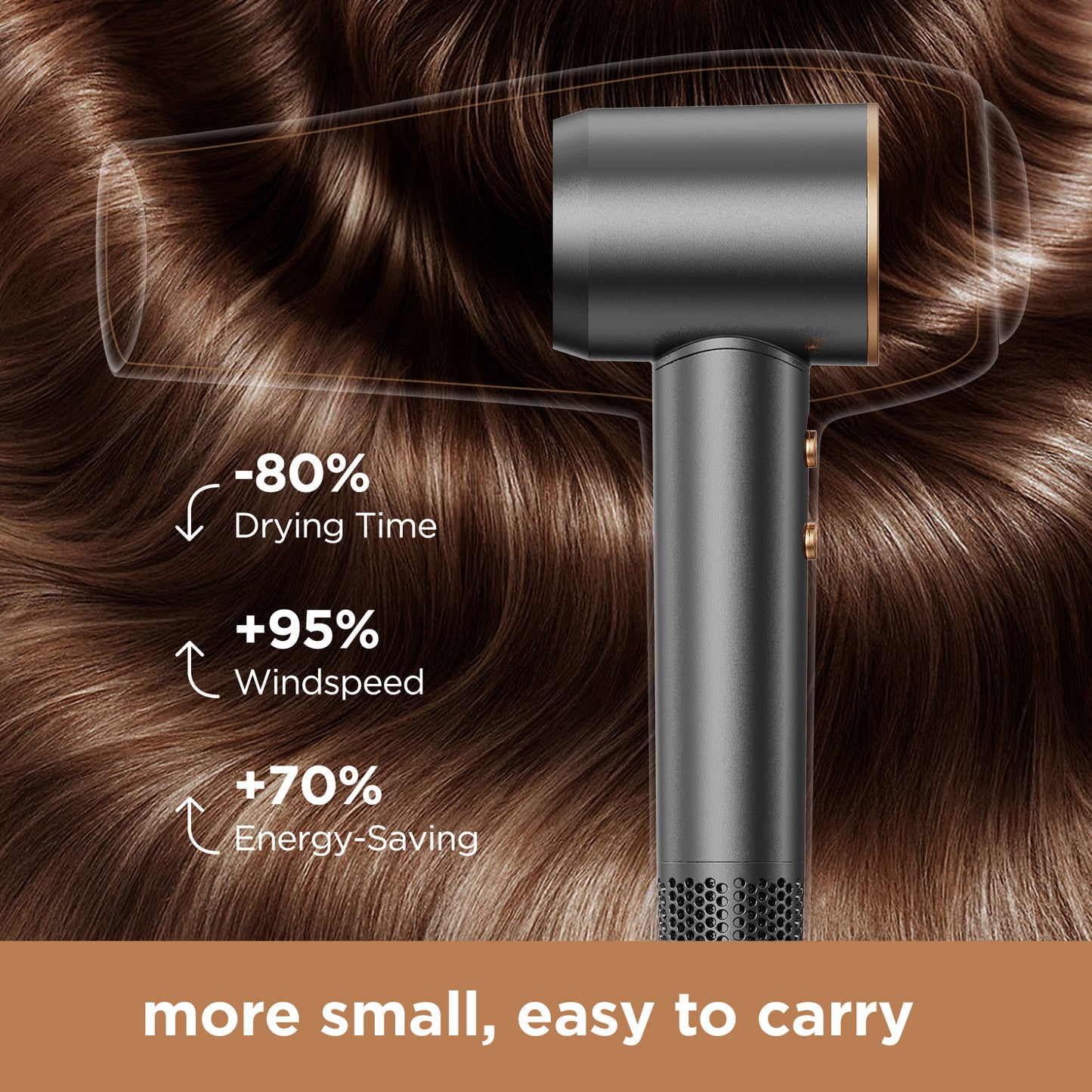 Plavogue Dual Voltage Hair Dryer 100-240V, 300 Million Negative Ionic Blow Dryer with 110,000 RPM Fast Dry, 1400W 3Temps /2Speeds, High Speed Travel Hair Dryer, Thermo-Control Hair Dryers