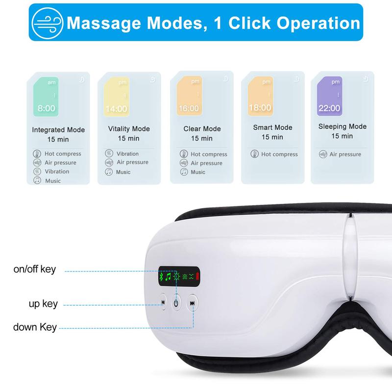 Portable Vibration Rechargeable Eye Therapy Massager