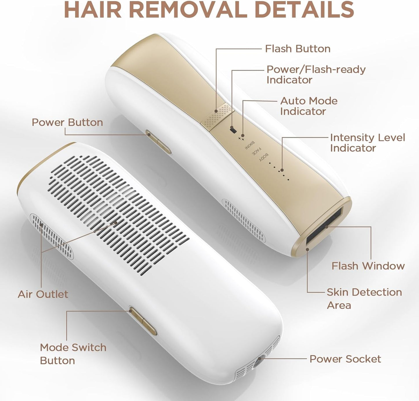 IPL At-Home Laser Hair Removal Device, Hair Root Elimination, Unlimited flashes, FDA Cleared, Long-Lasting Body and Hair Removal for Underarm, Bikini and Leg,Beige for Women and Men , 1 Years Warranty